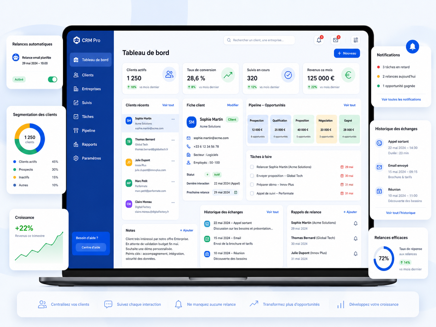 Le logiciel de suivi de clients crféé sur mesure